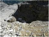 Rifugio Dibona - Torre Aglio